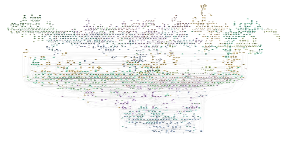 Math-Academy-knowledge-graph