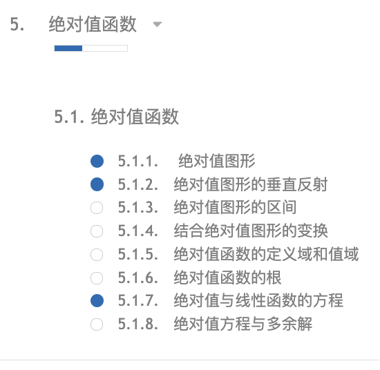 absolute-value-outline-chinese-version