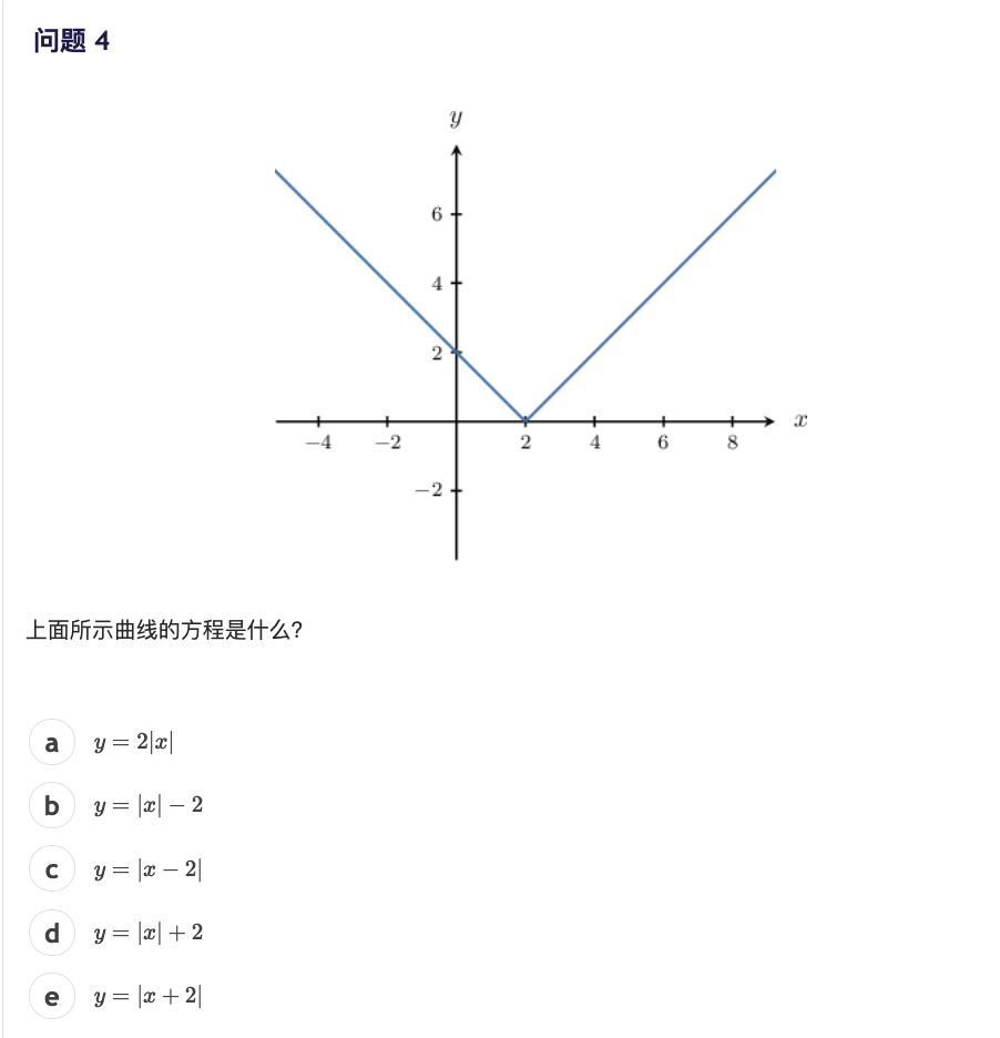 absolute-value-exercise